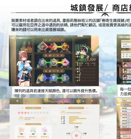 如何打造炼金工房？揭示红色的炼金术士与白色守护者的最新情报！