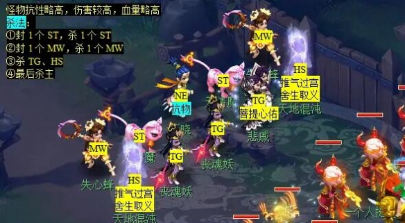 揭秘!梦幻西游华光玉之伤任务攻略:是挑战还是机遇? 揭秘!梦幻西游华光玉之伤任务攻略:是挑战还是机遇?