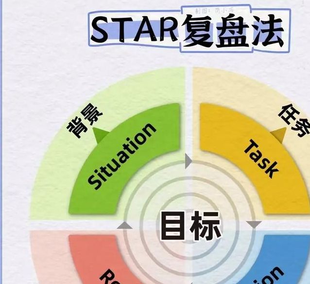分析梦见目标的深层含义5个不可忽视的权威解读