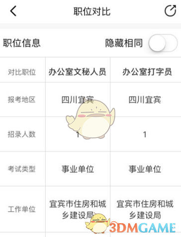 公考职位对比技巧:你掌握筛选方法了吗? 公考职位对比技巧:你掌握筛选方法了吗?