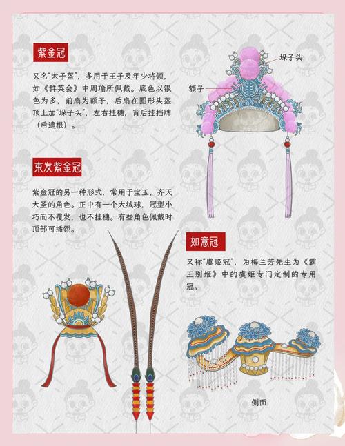 梦见冕状头饰解读，深度剖析心理暗示带来意想不到的生活启示！