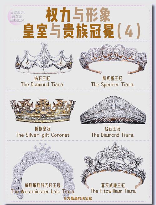 梦见冕状头饰解读，深度剖析心理暗示带来意想不到的生活启示！