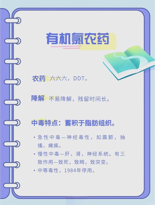 解梦梦见农药的5大心理解析与影响