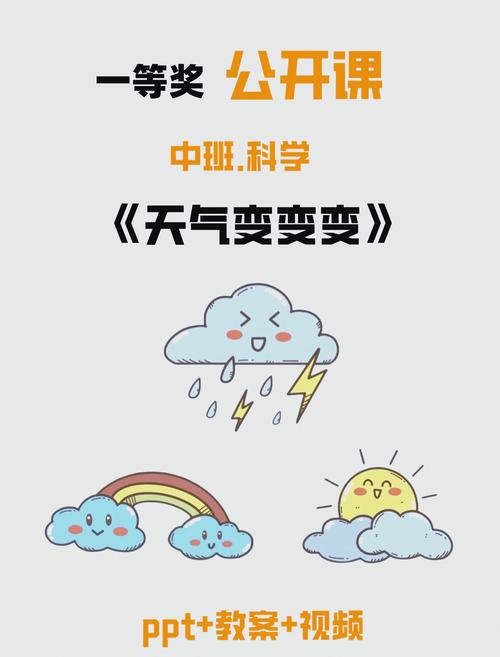 梦见天气预示哪些?揭秘梦境与天气变化的关联 梦见天气预示哪些?揭秘梦境与天气变化的关联