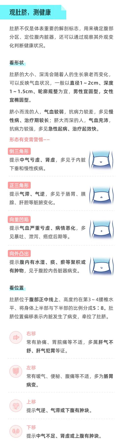 揭示梦见肚脐眼的深层含义心理解析与生活启示