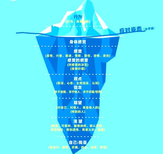 探寻梦见首领的深层含义，心理学专家揭示潜在内心渴望！