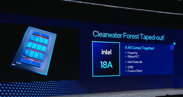 18A工艺试产，你知道Intel新CPU首发有哪些突破吗？