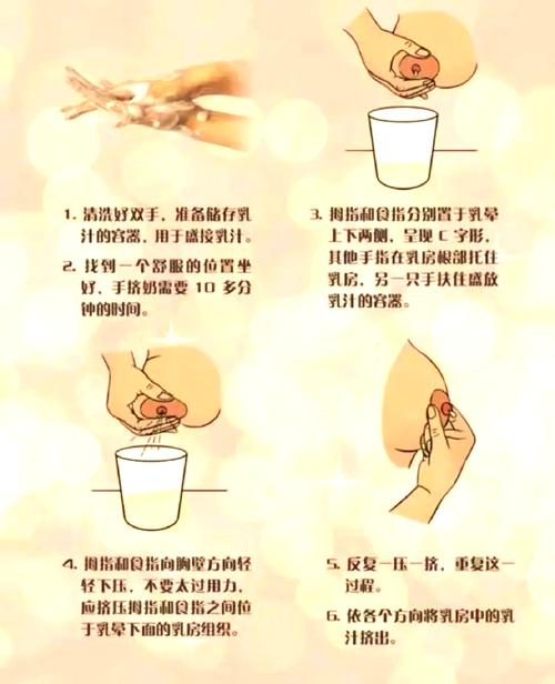 梦见挤奶心灵探索解析梦境背后的深层象征与积极寓意
