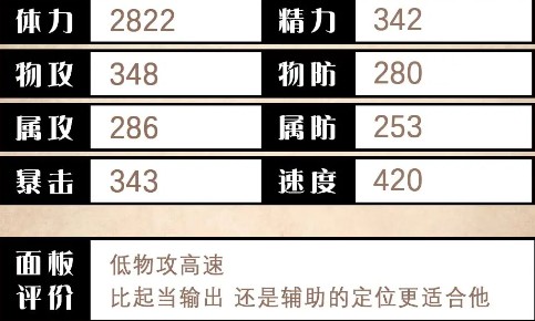 手游攻略:深度解析歧路旅人:大陆的霸者中希斯柯特技能优劣,提升你的游戏策略! 手游攻略:深度解析歧路旅人:大陆的霸者中希斯柯特技能优劣,提升你的游戏策略!