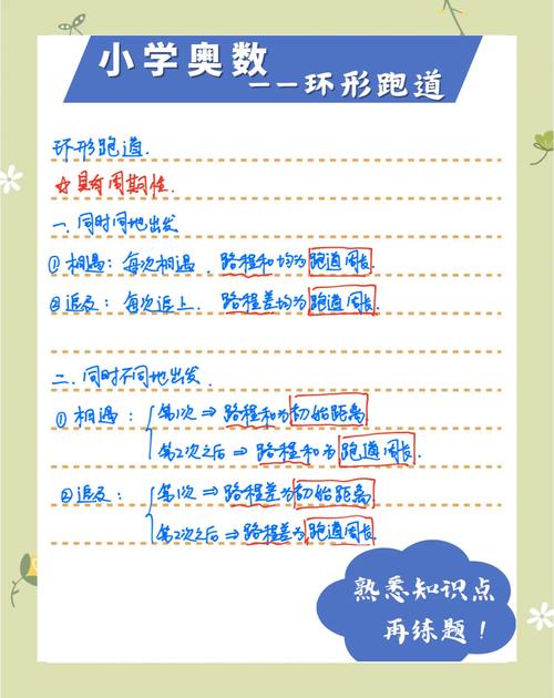 梦见跑道的象征意义及解读技巧，提升生活规划能力