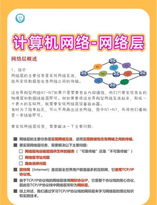 梦见上网行为解析揭示7个心理因素与科学分析