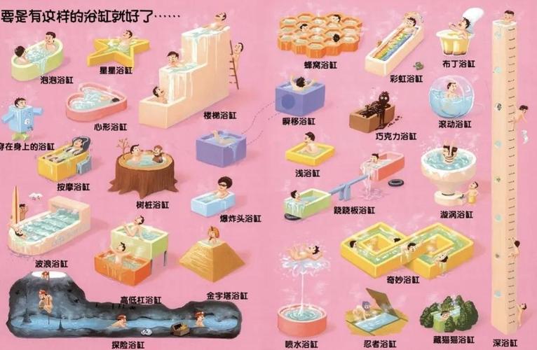 梦见浴缸暗藏玄机？解析梦境背后隐藏的寓意！