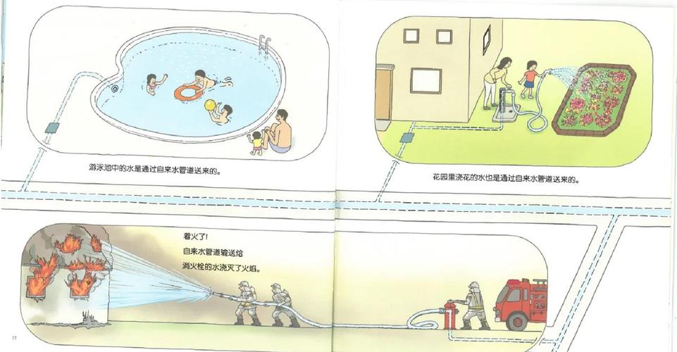 梦见水管寓意解读探索潜在情感变化与心灵深处的隐秘联系