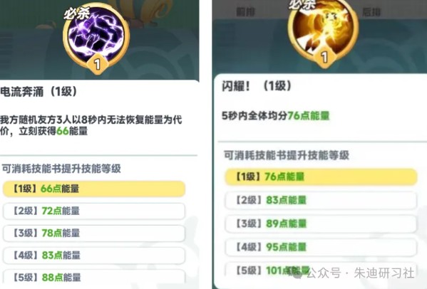 如何掌握曙光重临三代库比的金色传说?实用攻略详解! 如何掌握曙光重临三代库比的金色传说?实用攻略详解!