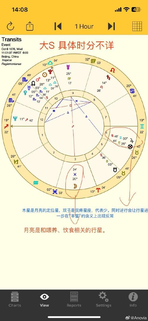 梦见餐勺象征意义及7个解梦专家建议
