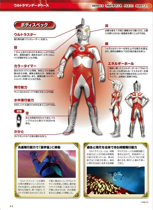 梦见奥特曼代表哪些？这5个长尾关键词帮你解析梦境奥秘