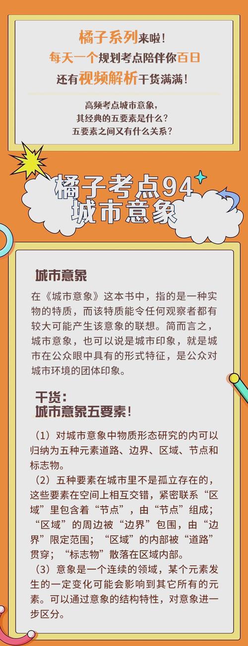 梦见城市寓意解析深入探讨心理暗示与生活影响