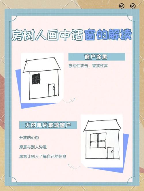 梦见窗户暗示哪些？揭示背后神秘象征和心理解析