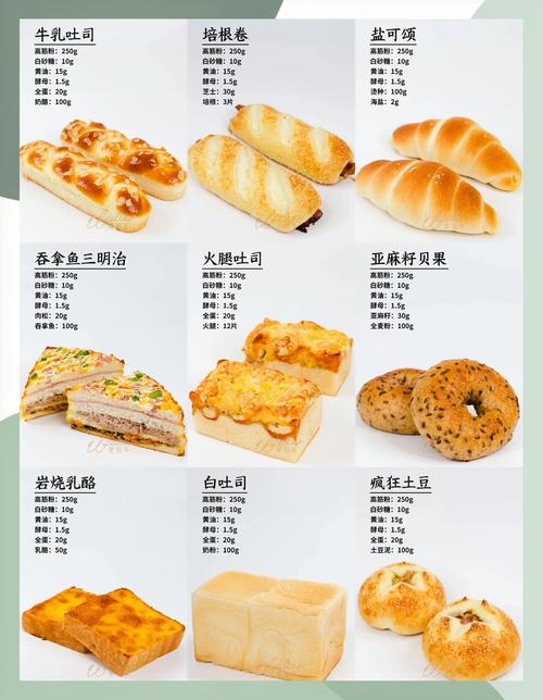 梦见面包店预示哪些？揭秘梦境背后的惊人秘密