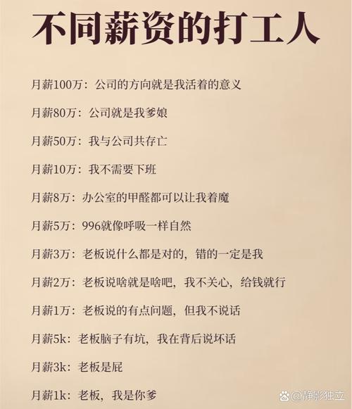 梦见拿工资解析心理暗示 vs 财务预兆深度解读与实用攻略