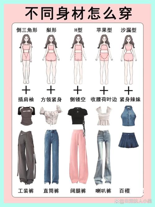 梦中女孩穿着象征哪些？深度解析与解决方案