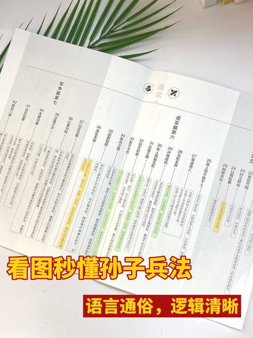 梦见兵车解析了解潜意识，提升生活决策力