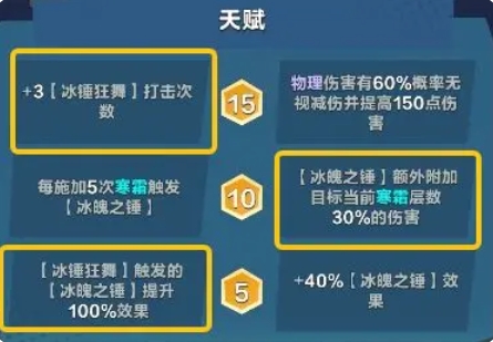 口袋斗蛐蛐手游攻略：轻松提升敖丙战力，助你称霸竞技场