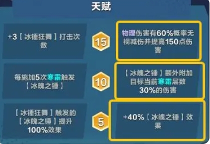 口袋斗蛐蛐手游攻略：轻松提升敖丙战力，助你称霸竞技场
