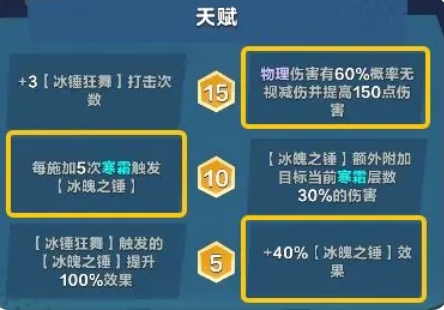 口袋斗蛐蛐手游攻略：轻松提升敖丙战力，助你称霸竞技场