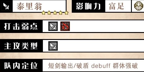 歧路旅人：大陆的霸者泰里翁全攻略：提升战力必备技巧