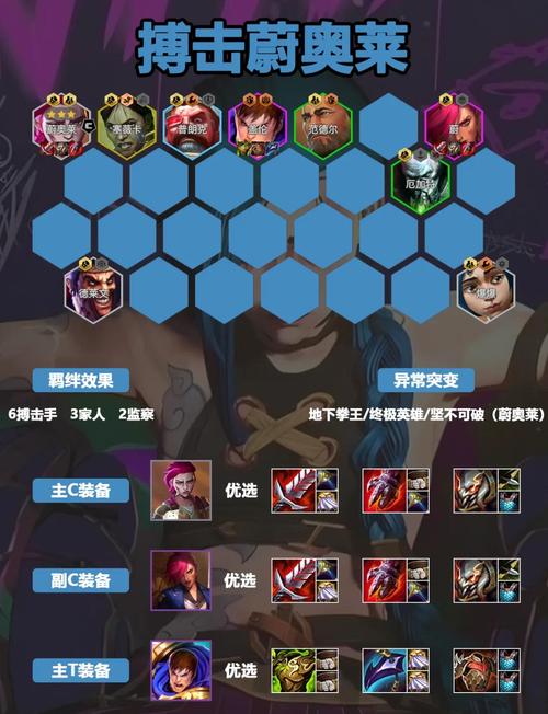 如何精通搏击手蔚？金铲铲之战奥莱玩法技巧详解