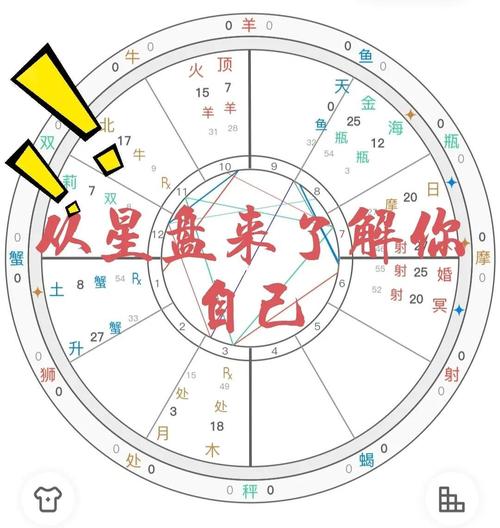 梦见不明星球的10种神秘象征与心理解读