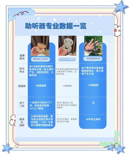 梦见听诊器如何解读？专家剖析背后的心理暗示与健康启示