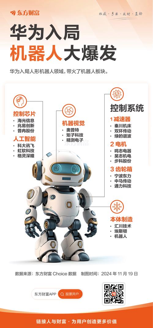 梦见机器人真实解析，探索潜意识中的科技影响力！