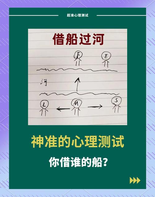 梦见划艇象征解析心理放松vs挑战自我，哪种更符合你的人生阶段？