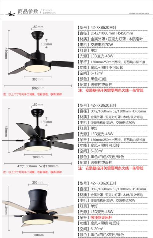 梦见吊扇的14种寓意解析心理暗示 vs 生活预兆 梦见吊扇的14种寓意解析心理暗示 vs 生活预兆