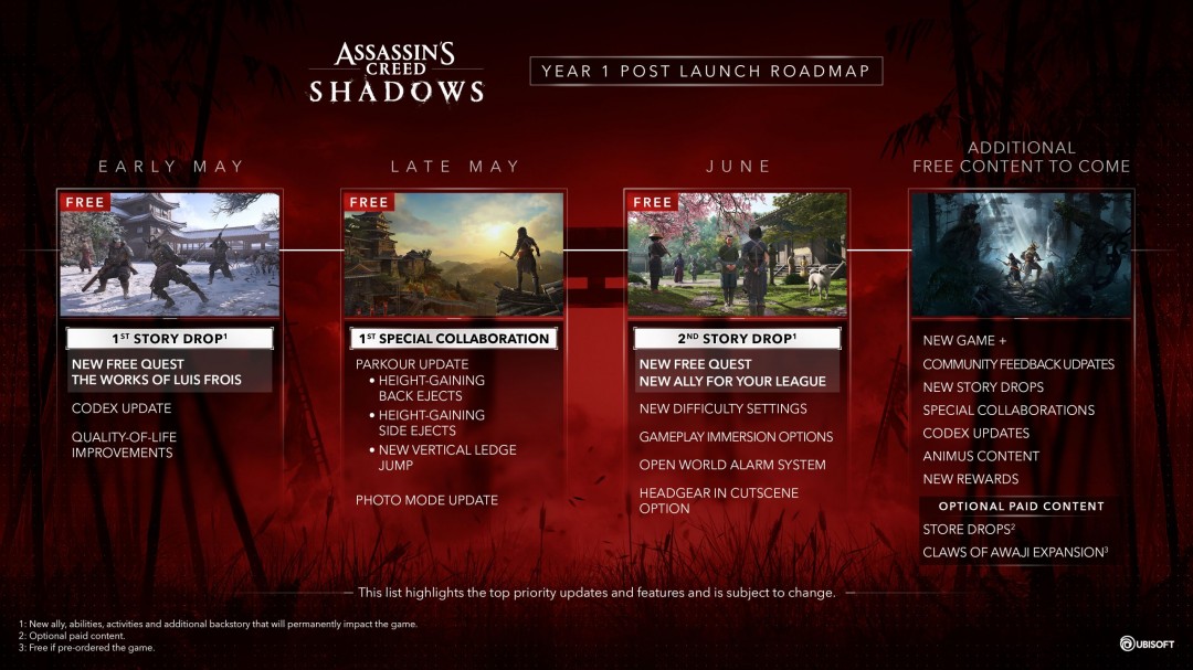 刺客信条:影年度更新指南:获取两个免费剧情任务,提升游戏体验 刺客信条:影年度更新指南:获取两个免费剧情任务,提升游戏体验