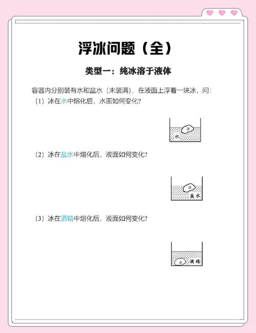 梦见冰融化与滑冰深度解析，情感共鸣揭示潜意识中的变化力量！