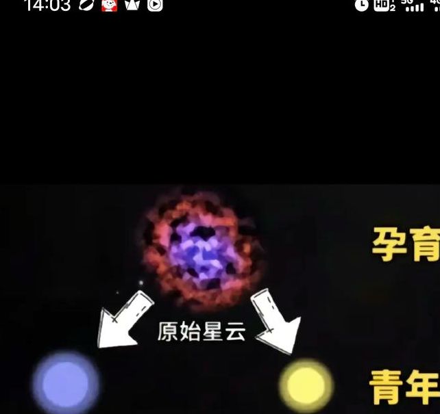 梦见恒星意味着哪些？探索这些潜在的心理暗示与长尾关键词分析