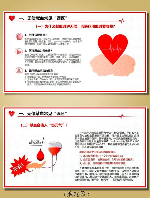 梦见献血寓意解析心理暗示与健康希望对比分析