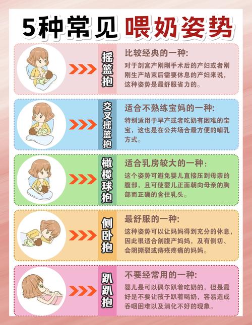 梦见给孩子喂奶的心理解析和应对建议，提升育儿信心