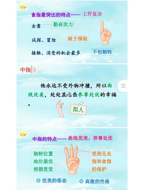 梦见他人用手指着物品的深层寓意解读隐藏密码,探索情感共鸣 梦见他人用手指着物品的深层寓意解读隐藏密码,探索情感共鸣