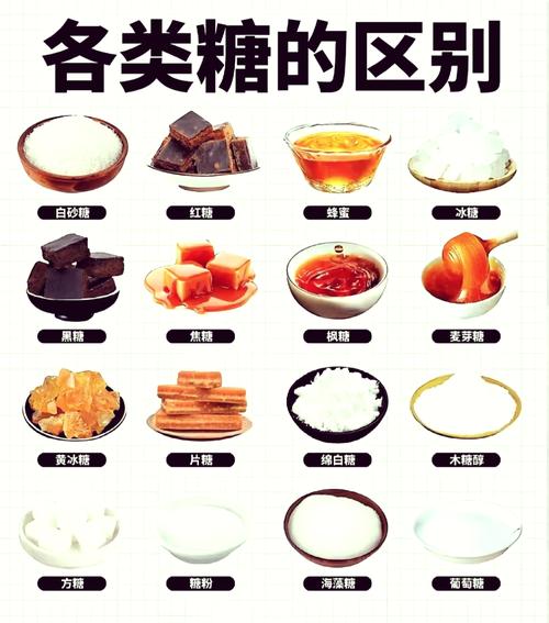 梦见白糖的心理象征解析，关系释梦专家揭示背后的深层涵义！