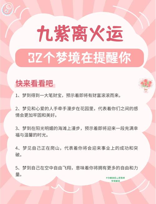 梦见冠军预示哪些运势变化？解读梦境背后的潜在含义