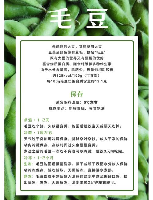 梦见毛豆意味着哪些？深度解析与高效解决方案