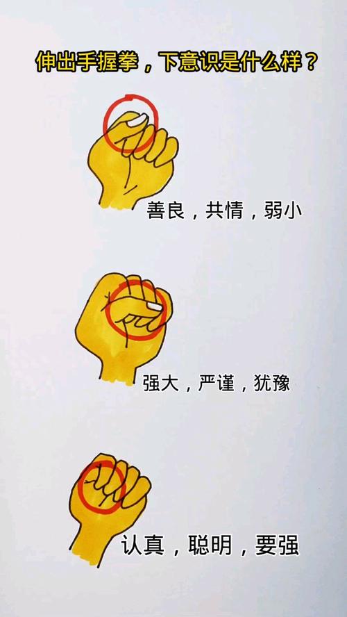 解密梦见拳头的5种含义心理学家推荐的权威解析 解密梦见拳头的5种含义心理学家推荐的权威解析