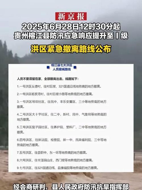贵州榕江紧急撤离：2025年6月28日警报背后的原因与解决方案