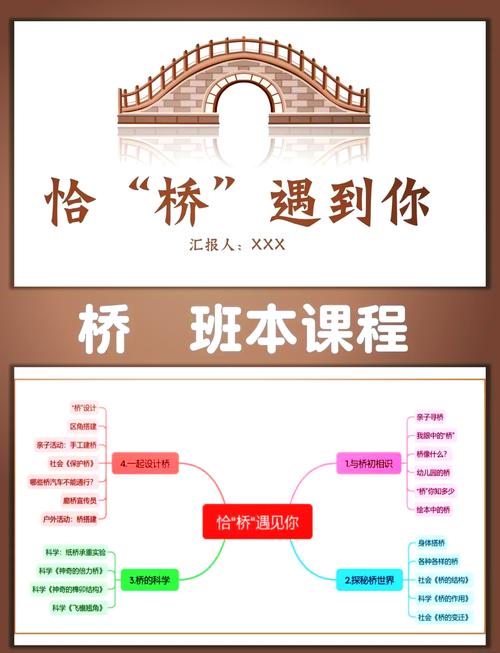 梦见修桥的象征意义探讨内心成长与转变的高效解决方案