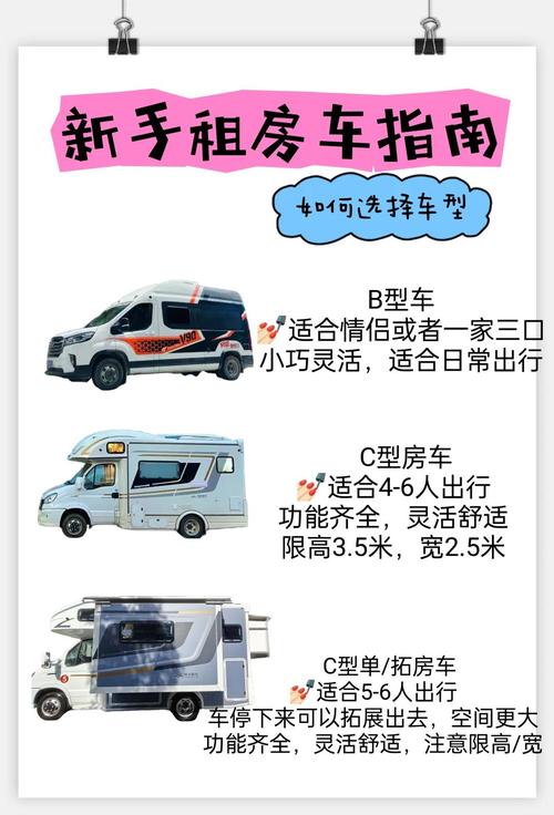 房车旅行配套攻略：如何提升舒适度与便利性？