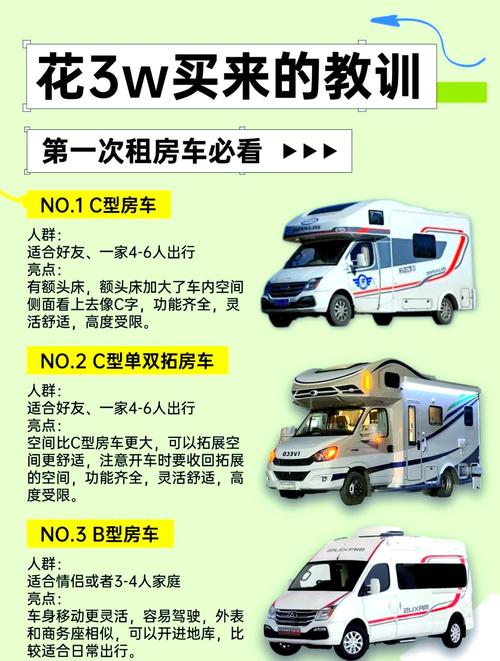 房车旅行配套攻略：如何提升舒适度与便利性？